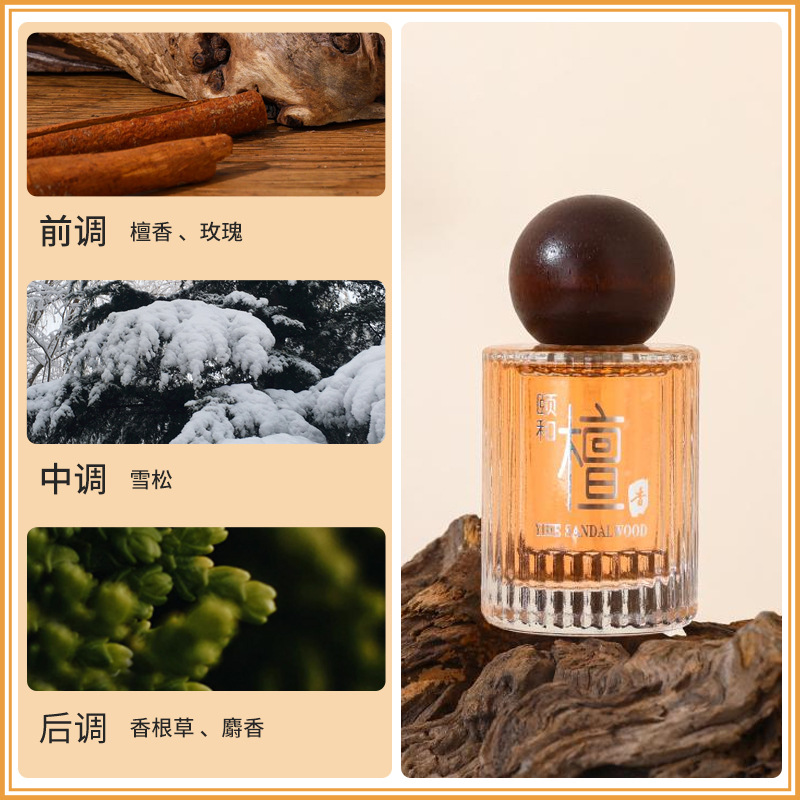 50ML Precious Ebony & Royal Yi - огляд і ціна Perfume Royal Fragrance