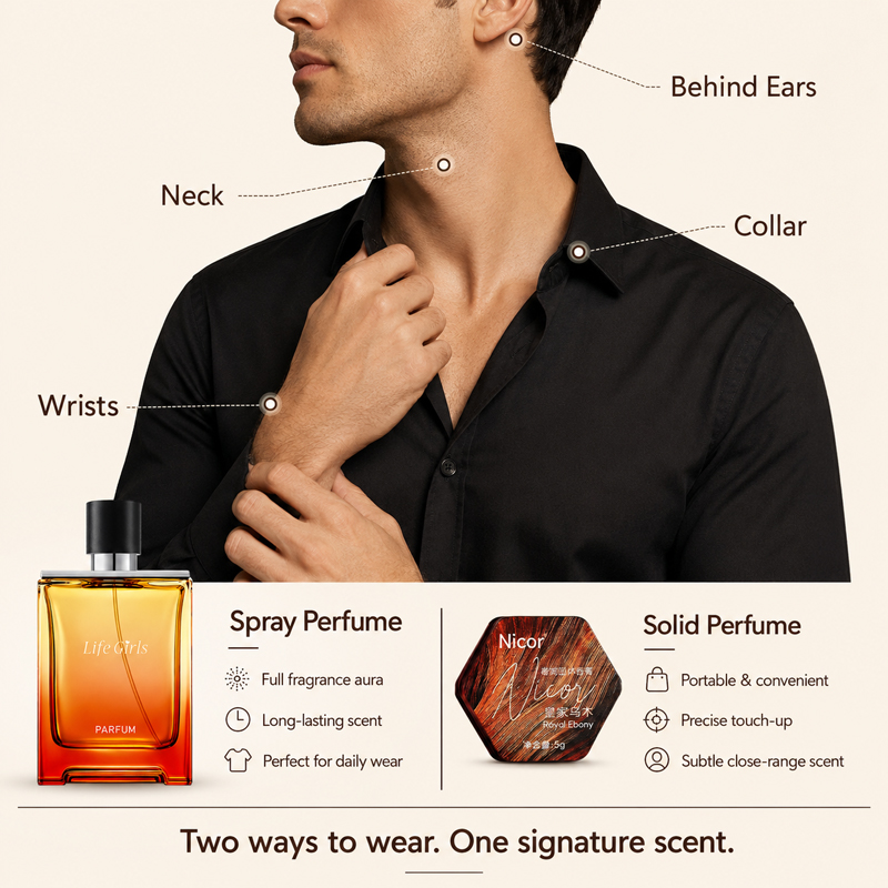 Men's Woody Citrus Perfume Set - огляд і ціна Perfume Royal Fragrance