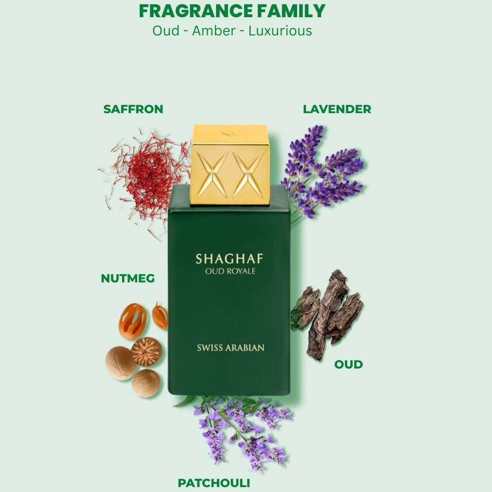 Swiss Arabian Shaghaf Oud Roya - огляд і ціна Perfume Royal Fragrance